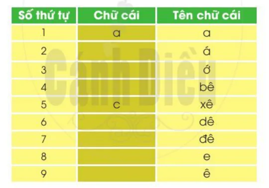 hinh-anh-bai-1-cuoc-song-cua-em-872-5