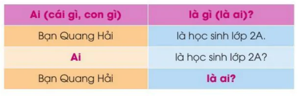 hinh-anh-bai-1-cuoc-song-cua-em-872-10