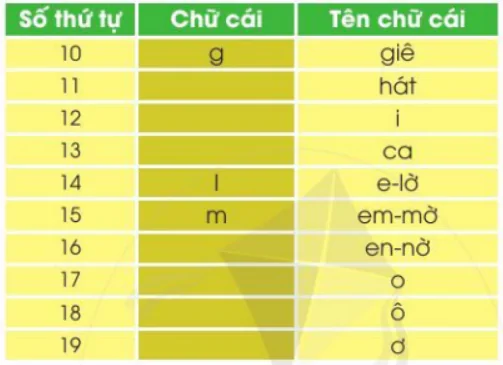 hinh-anh-bai-2-thoi-gian-cua-em-873-7