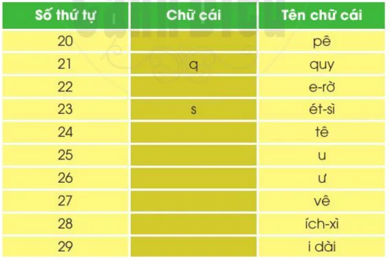 hinh-anh-bai-3-ban-be-cua-em-898-7