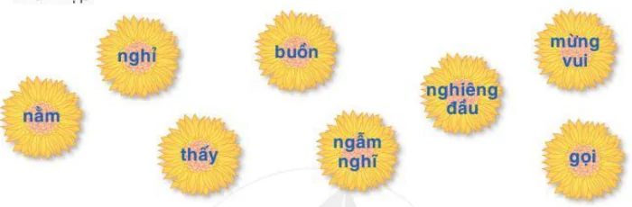 hinh-anh-bai-5-ngoi-nha-thu-2-903-2