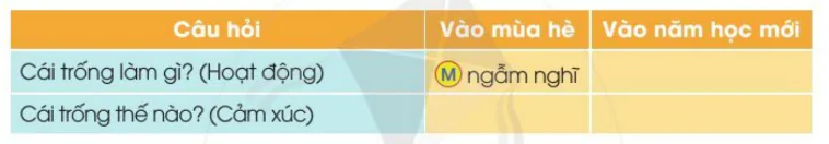 hinh-anh-bai-5-ngoi-nha-thu-2-903-3