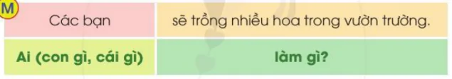 hinh-anh-bai-5-ngoi-nha-thu-2-903-18
