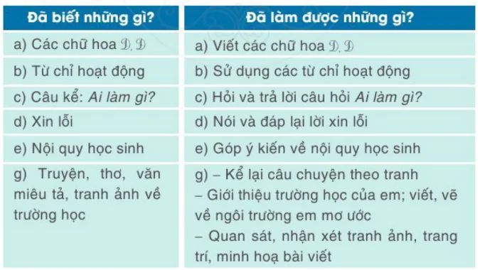 hinh-anh-bai-6-em-yeu-truong-em-904-11