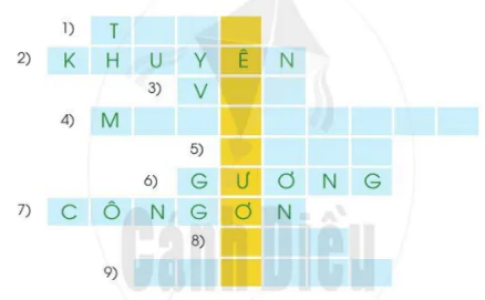 hinh-anh-bai-8-em-yeu-thay-co-911-0