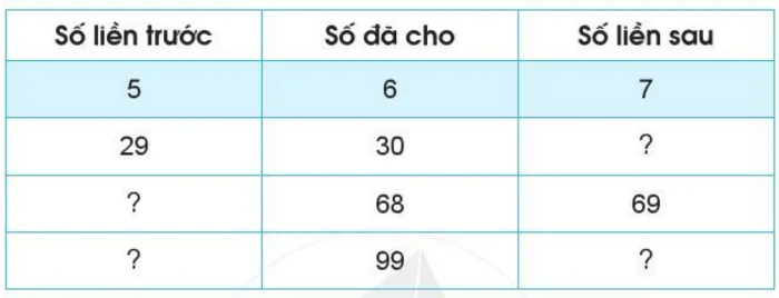 hinh-anh-tia-so-so-lien-truoc-so-lien-sau-948-3