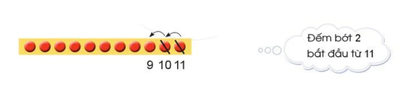 hinh-anh-phep-tru-co-nho-trong-pham-vi-20-1110-2