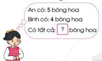 hinh-anh-bai-toan-lien-quan-den-phep-cong-phep-tru-1120-0