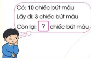 hinh-anh-bai-toan-lien-quan-den-phep-cong-phep-tru-1120-7
