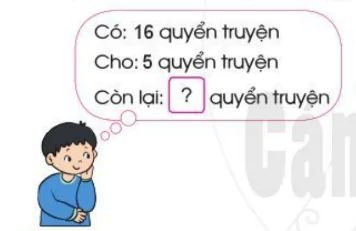 hinh-anh-bai-toan-lien-quan-den-phep-cong-phep-tru-1120-8