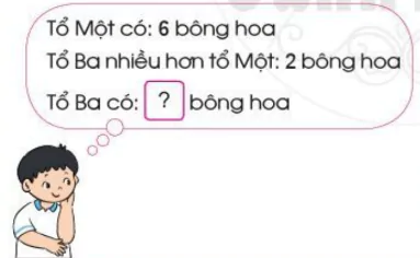 hinh-anh-bai-toan-lien-quan-den-phep-cong-phep-tru-tiep-theo-1123-3