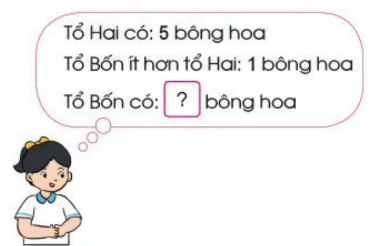 hinh-anh-bai-toan-lien-quan-den-phep-cong-phep-tru-tiep-theo-1123-12