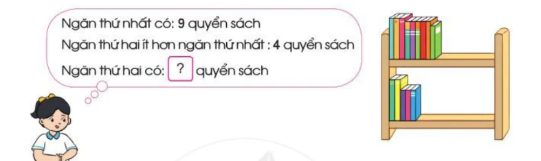 hinh-anh-bai-toan-lien-quan-den-phep-cong-phep-tru-tiep-theo-1123-13