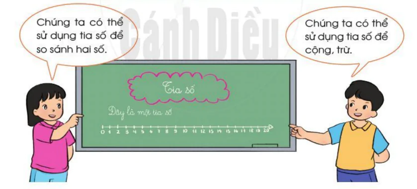 hinh-anh-em-vui-hoc-toan-1131-1