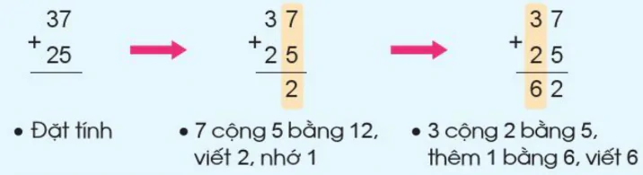 hinh-anh-phep-cong-co-nho-trong-pham-vi-100-1136-2