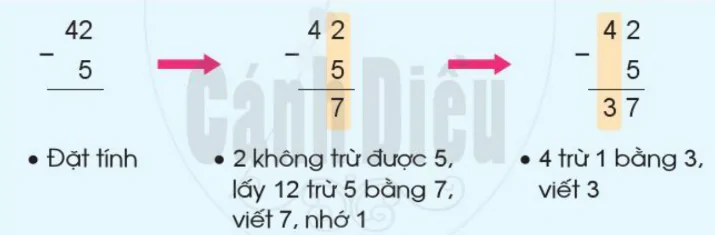 hinh-anh-phep-tru-co-nho-trong-pham-vi-100-tiep-theo-1149-1