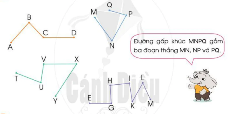 hinh-anh-duong-thang-duong-cong-duong-gap-khuc-1164-5