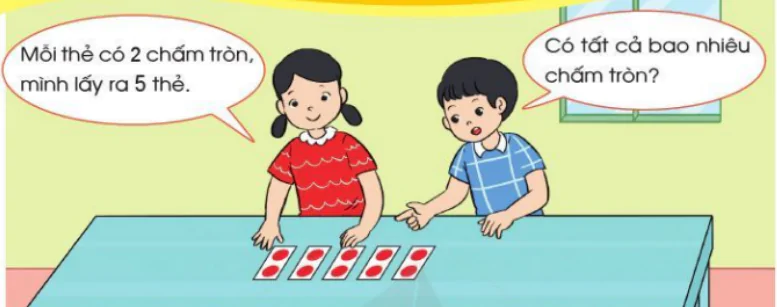 hinh-anh-lam-quen-voi-phep-nhan-dau-nhan-1185-0