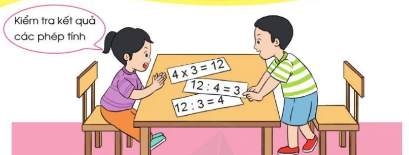 hinh-anh-phep-chia-tiep-theo-1450-0