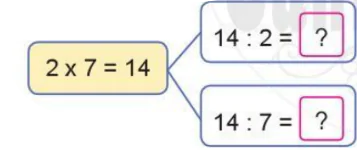 hinh-anh-phep-chia-tiep-theo-1450-2