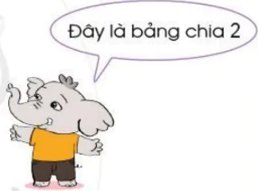 hinh-anh-bang-chia-2-1452-1
