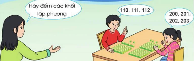 hinh-anh-cac-so-co-ba-chu-so-1474-0