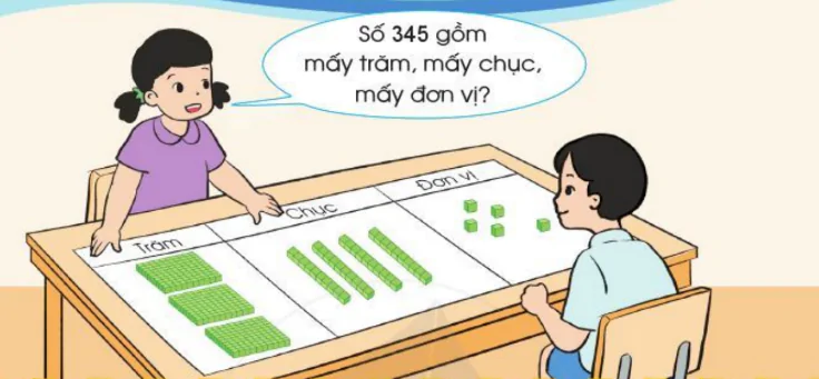 hinh-anh-cac-so-co-ba-chu-so-tiep-theo-1475-0