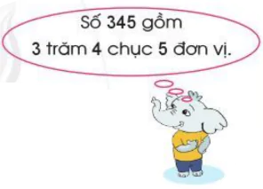 hinh-anh-cac-so-co-ba-chu-so-tiep-theo-1475-2