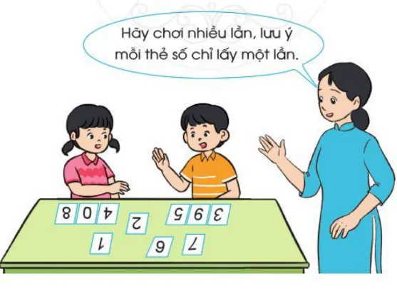 hinh-anh-so-sanh-cac-so-co-ba-chu-so-1476-9