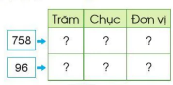 hinh-anh-luyen-tap-2-1477-0