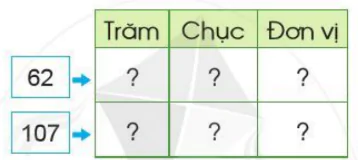 hinh-anh-luyen-tap-2-1477-1