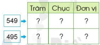 hinh-anh-luyen-tap-2-1477-2