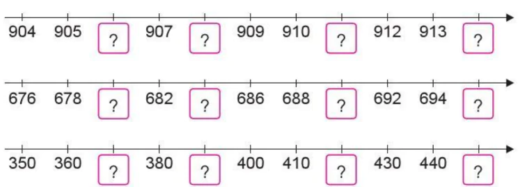 hinh-anh-luyen-tap-chung-3-1478-3