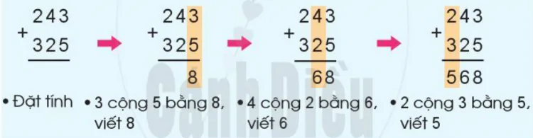hinh-anh-phep-cong-khong-nho-trong-pham-vi-1000-1481-1