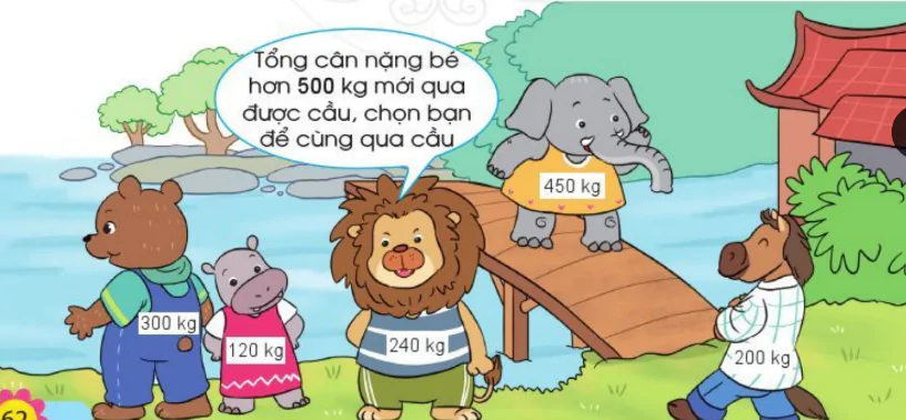 hinh-anh-luyen-tap-3-1488-2