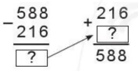 hinh-anh-luyen-tap-3-1488-3