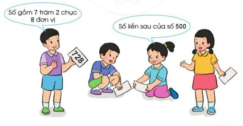 hinh-anh-on-tap-ve-so-va-phep-tinh-trong-pham-vi-1000-1506-4