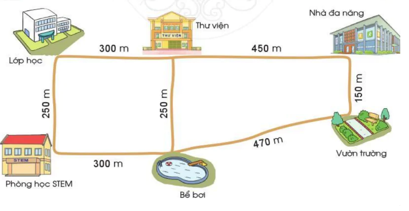 hinh-anh-em-on-lai-nhung-gi-da-hoc-1509-26