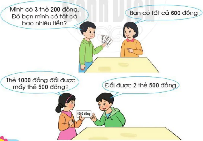 hinh-anh-em-vui-hoc-toan-1512-2