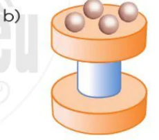 hinh-anh-on-tap-ve-hinh-hoc-va-do-luong-1514-5