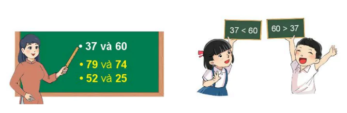 hinh-anh-on-tap-cac-so-den-100-1606-1