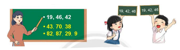 hinh-anh-on-tap-cac-so-den-100-1606-2