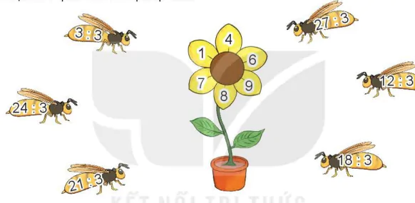 hinh-anh-bai-5-bang-nhan-3-bang-chia-3-5262-5 hinh-anh-bai-5-bang-nhan-3-bang-chia-3-5262-5