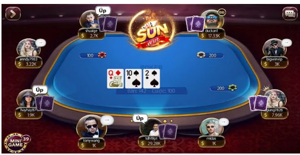 hinh-anh-top-5-game-sunwin-doi-thuong-khong-nen-bo-lo-2025-538-5