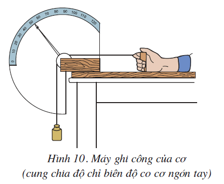 hinh-anh-bai-10-hoat-dong-cong-co-2501-0