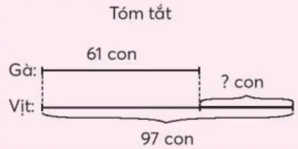 hinh-anh-em-lam-duoc-nhung-gi-1-1721-1
