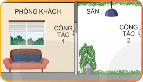 hinh-anh-bai-10-thiet-ke-va-lap-dat-mach-dien-dieu-khien-trong-gia-dinh-12714-0