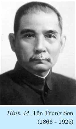 hinh-anh-bai-10-trung-quoc-giua-the-ki-xix-dau-the-ki-xx-2410-2