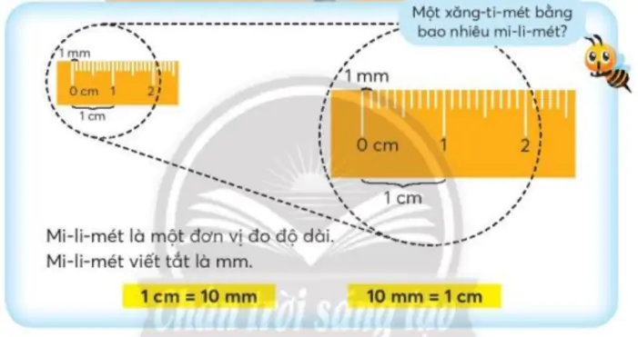 hinh-anh-mi-li-met-1722-1