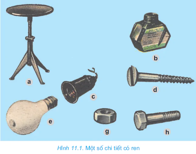 hinh-anh-bai-11-bieu-dien-ren-2651-0